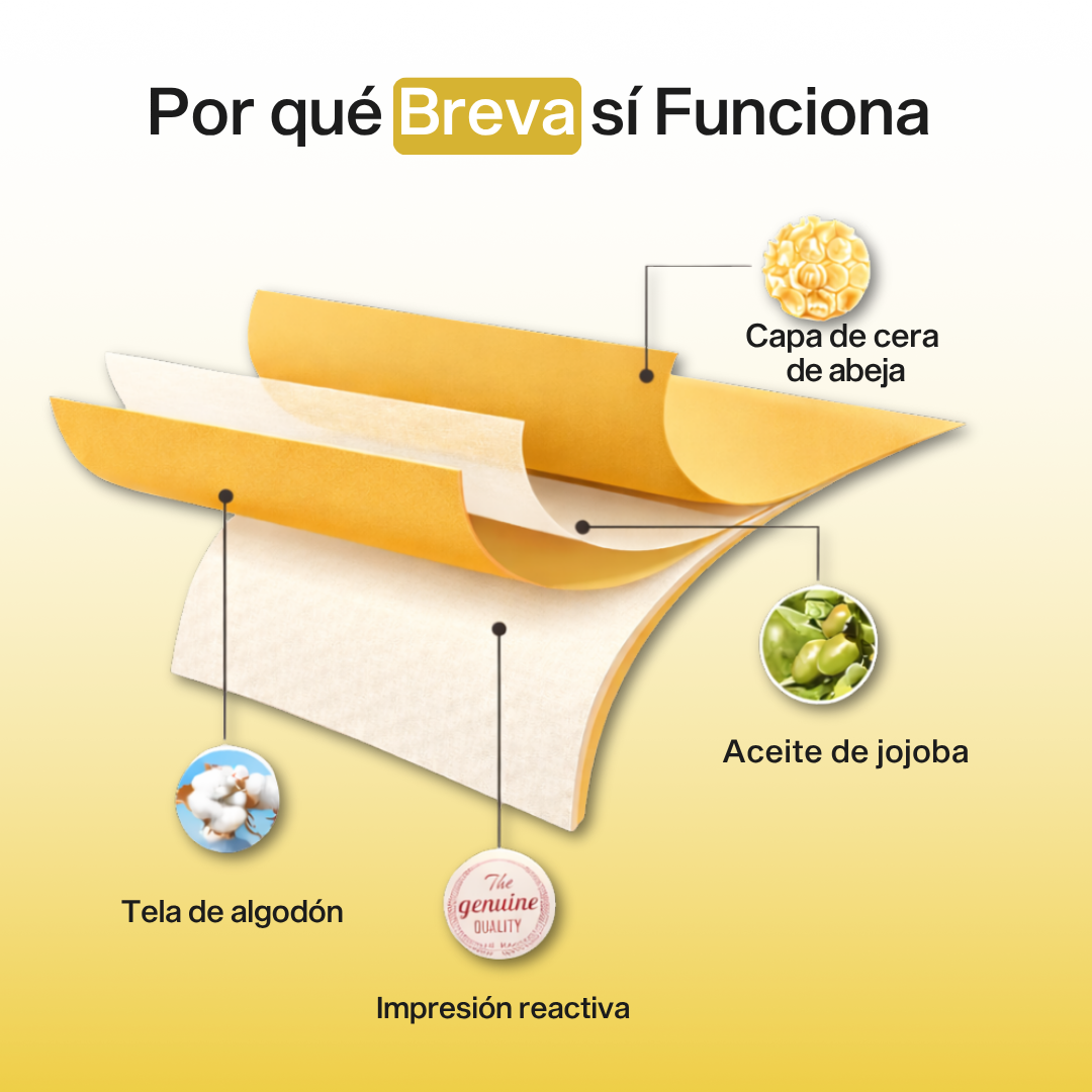 Bolsa Premium para Pan con Cera de Abeja