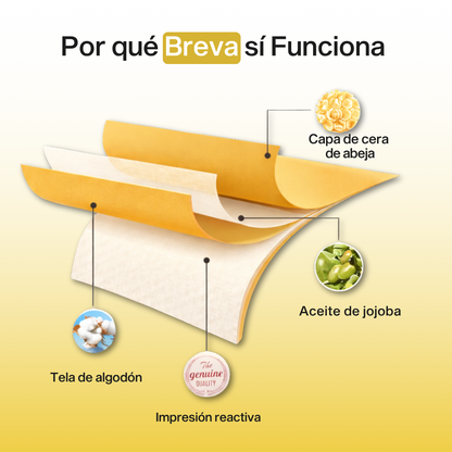 Bolsa Premium para Pan con Cera de Abeja