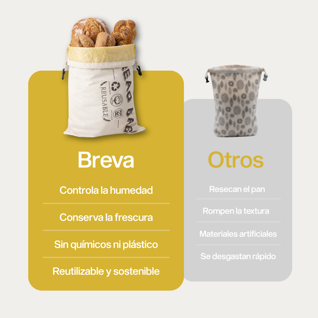 Bolsa Premium para Pan con Cera de Abeja